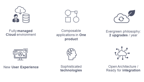 All you need to know to upgrade to IFS Cloud – Novacura