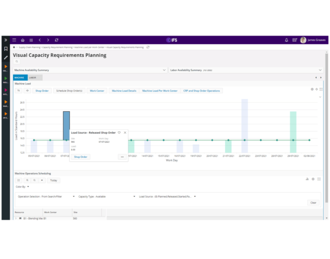 IFS ERP Manufacturing module - Best Manufacturing ERP Software, Novacura