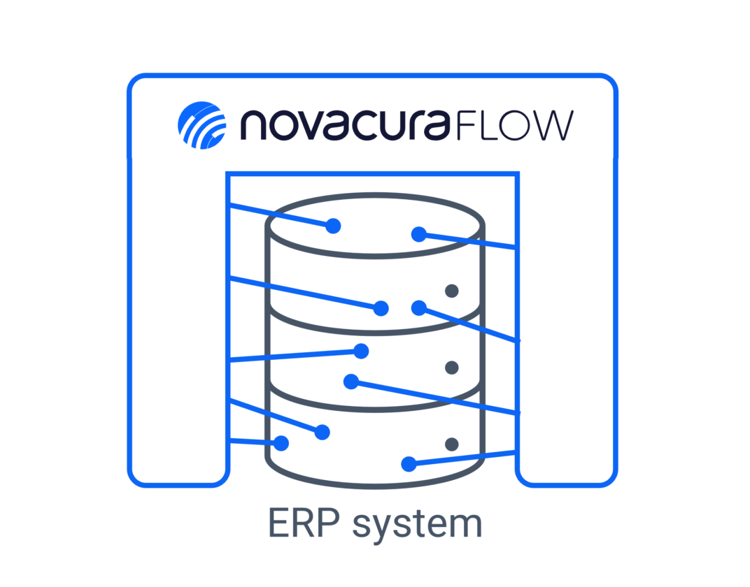 IFS Cloud can be easily customized and extended, photo Novacura